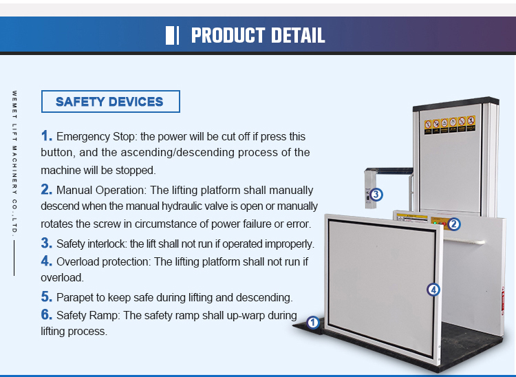 Vertical Wheelchair Lift Platform